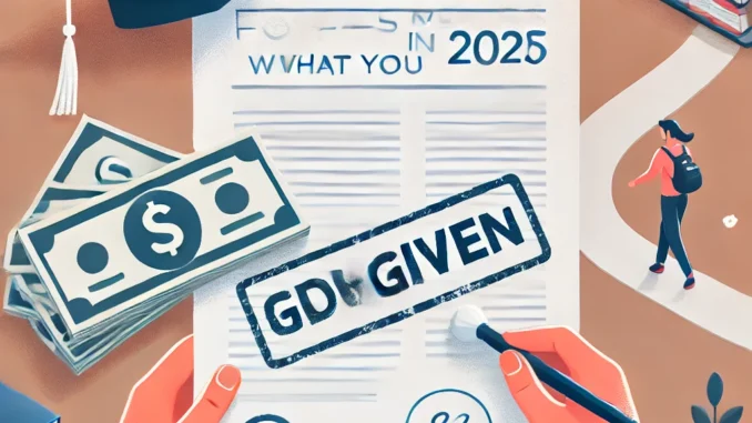 Student Loan Forgiveness in 2025 What You Need to Know Student Loan Forgiveness in 2025: What You Need to Know